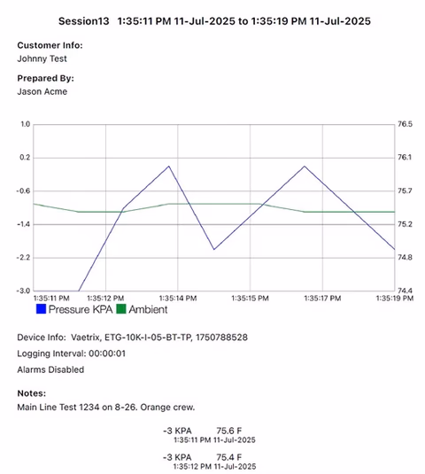 Hydro App session report showing pressure and ambient temperature readings